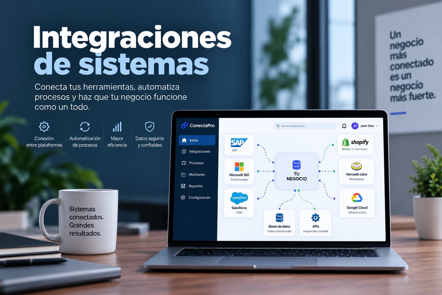 Integraciones entre sistemas y servicios
