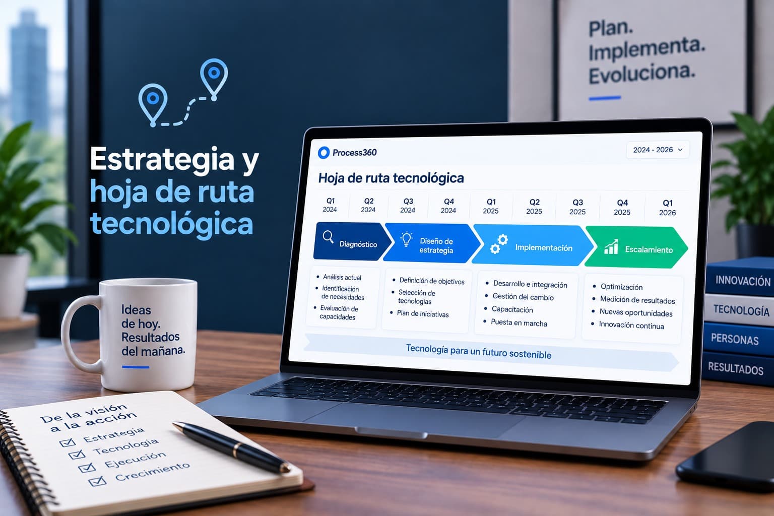 Estrategia y hoja de ruta tecnológica